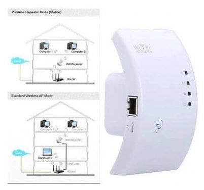 Repetidor De Sinal Wi-Fi Wireless300mbps Repeater Wi-Fi R-wf